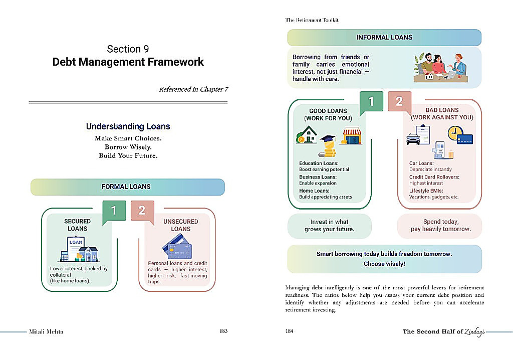 The Second Half of Zindagi - Section 9: Debt Management Framework (Pages 183-184)